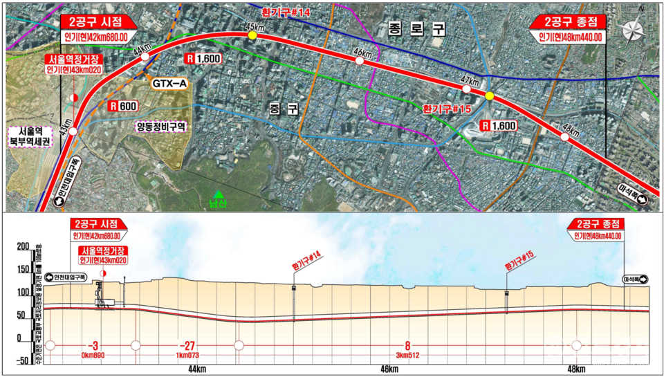 [Pick] 2조 규모 GTX-B 용산-상봉 재정구간 턴키 발주