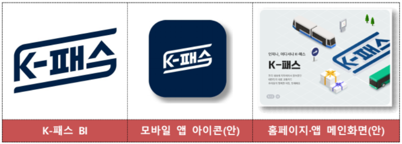 K-패스 브랜드이미지와 모바일 앱 아이콘안. / 사진=국토부