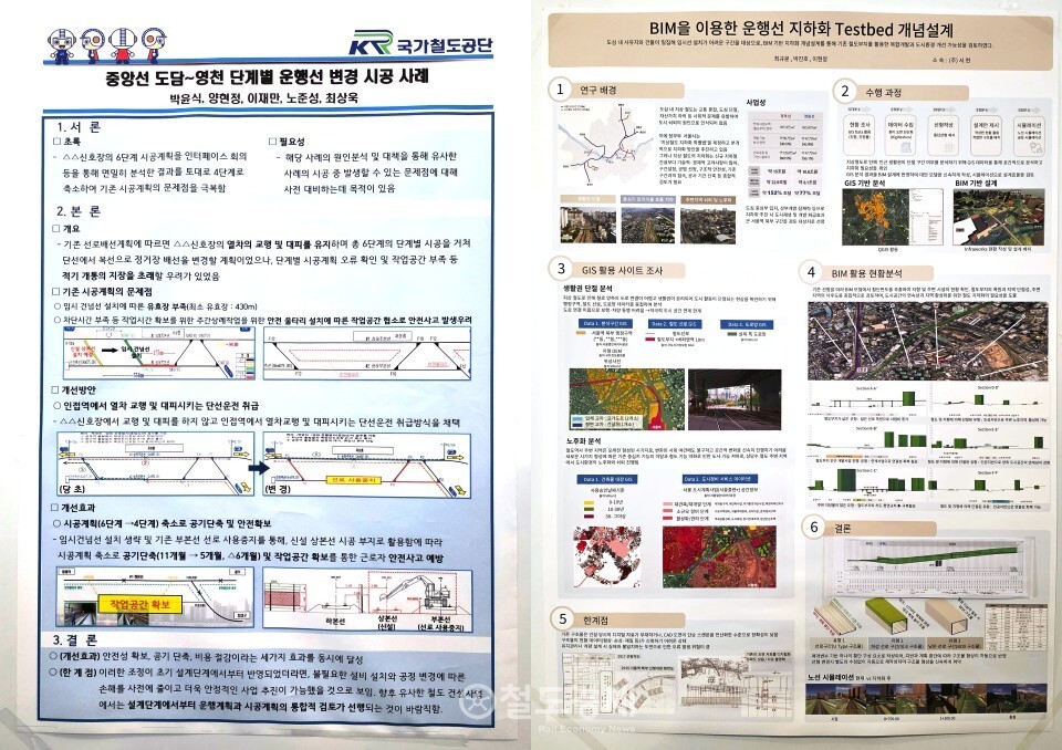 중앙선 도담-영천 단계별 운행선 변경 시공 사례(국가철도공단)와  BIM을 이용한 운행선 지하화 테스트베드 개념설계(서현) 논문 포스터 발표. 2025.10.30~31 / 철도경제