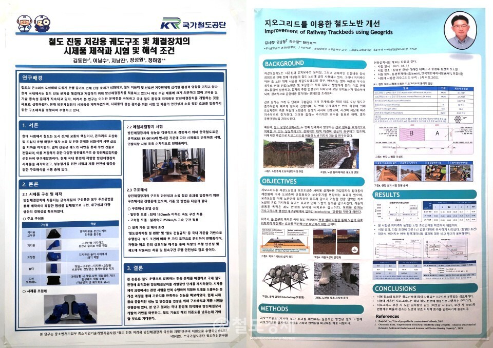 철도 진동 저감용 궤도구조 및 체결장치의 시제품 제작과 시험 및 해석 조건(철도공단)과 지오그리드를 이용한 철도노반 개선(철도공단) 논문 포스터 발표. 2025.10.30~31 / 철도경제