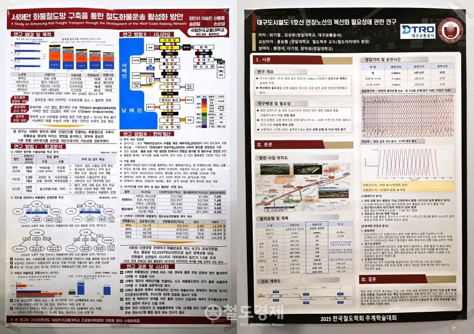 서해안 화물철도망 구축을 통한 철도화물운송 활성화 방안(교통대)과 대구도시철도 1호선 연장노선의 복선화 필요성에 관한 연구(대구교통공사) 논문 포스터 발표. 2025.10.30~31 / 철도경제
