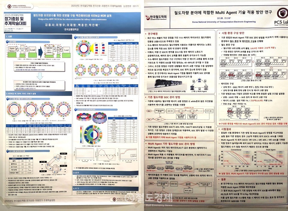 철도차량 유지보수를 위한 로봇팔 구동 액츄에이터용 400W급 MGM 설계(교통대)와 철도차량 분야에 적합한 Multi Agent 기술 적용 방안 연구(PCD랩) 논문 포스터 발표. 2025.10.30~31 / 철도경제