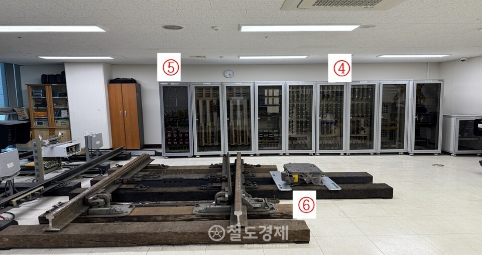 한국철도신호기술협회 신호설비 교육장 내부. 4번은 철도공단·혁신전공사가 기증한 전자연동장치, 5번은 SR이 기증한 통합형 임펄스 장치, 6번은 코레일이 기증한 MJ81형 선로전환기다. / 사진=한국철도신호기술협회